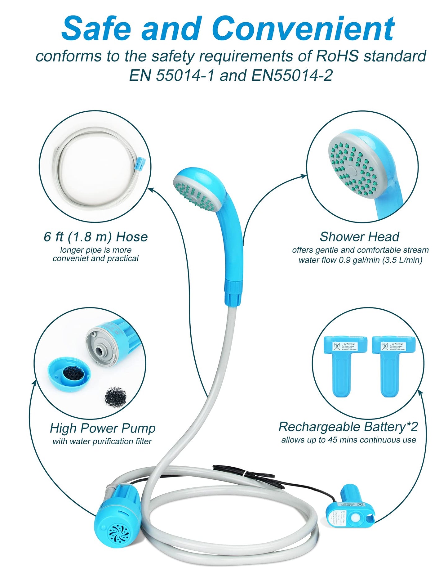 innhom Portable Shower Camping Shower Outdoor Camp Shower Pump, Electric Rechargeable Portable Camping Shower, Powered by Rechargeable Battery