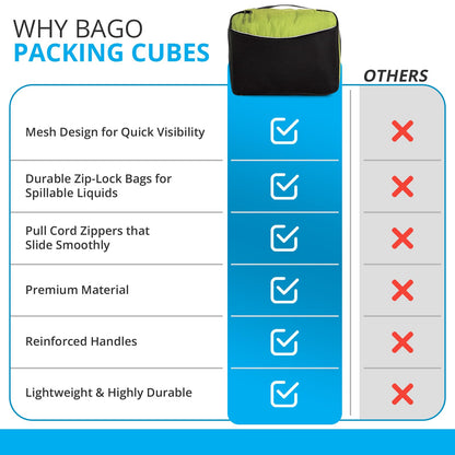 bago 8 Pcs Packing Cubes For Travel - 5 Packing Cube with 3 ZipLock Bags - Travel Cubes to Get Maximum Storage, Save Time & Effort to Pack - Happy Traveling (GreenRedPurpleYellow)
