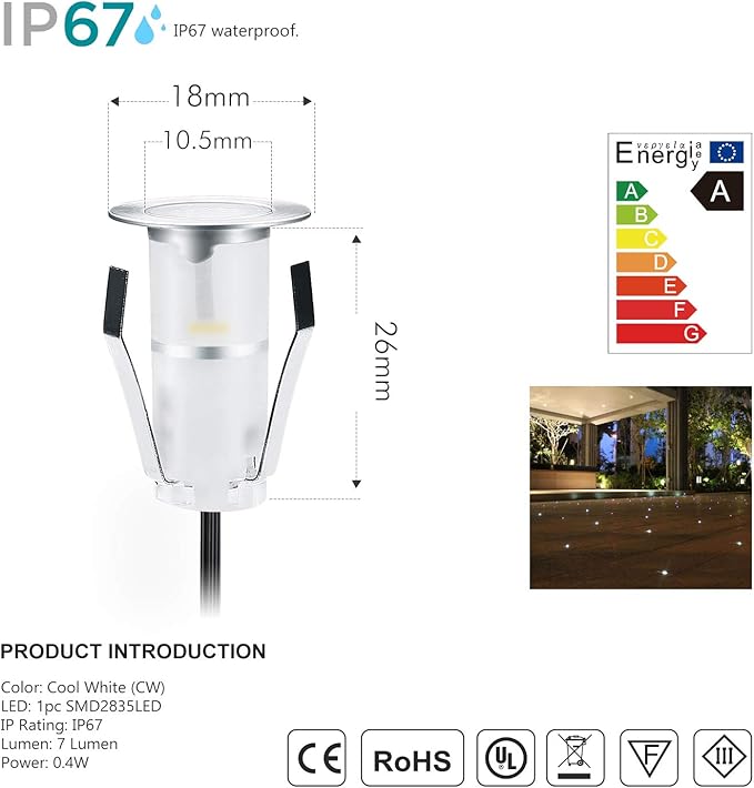 LED Deck Lights 0.7" Tiny Deck Driveway Light Dock Path Step Road Light Outdoor and Indoor Decoration Security Lighting (Cool White, 1pcs)