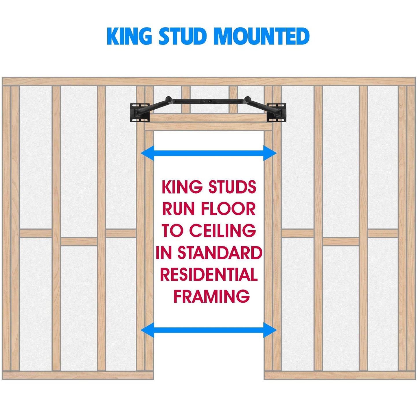 Yes4All Doorframe Pull-up Bar/Chin Up Bar - 36 inch Kingstud Doorway Pull-up Bar