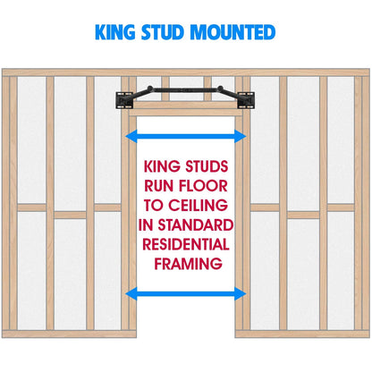 Yes4All Doorframe Pull-up Bar/Chin Up Bar - 36 inch Kingstud Doorway Pull-up Bar