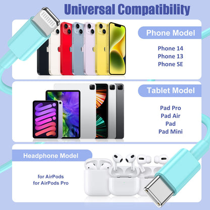 4Pack USB C to Lightning Cable 6FT, Fast Charging Cord for iPhone 14, Replacement for Apple Original Charger Cable for iPhone 14 13 12 11 Pro 11 XS MAX XR 8 7 6s Plus