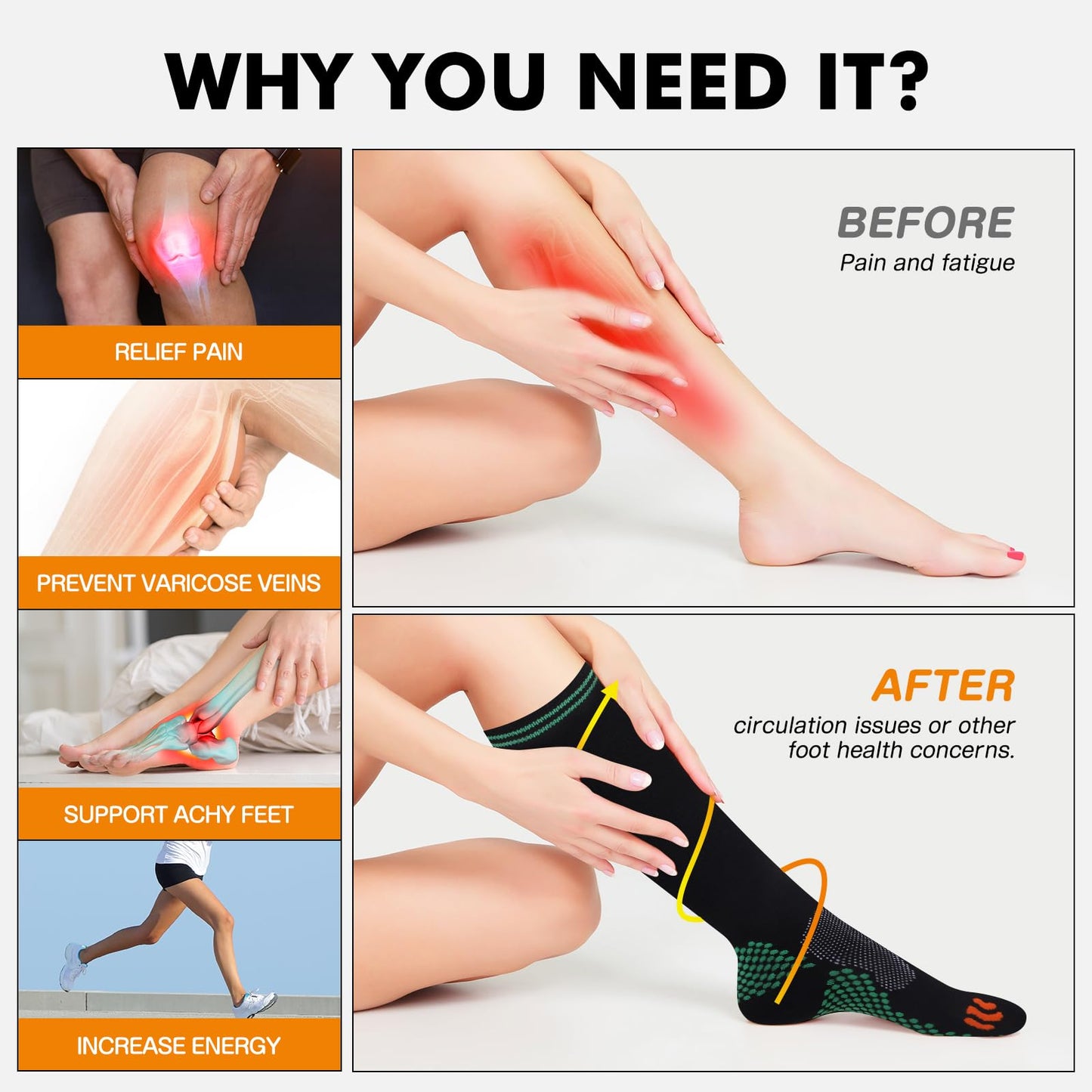 Odtmger Compression Socks (2/3 Pair) for Men and Women 20-30 mmHg Compression Stockings Circulation for Cycling Running Support Socks