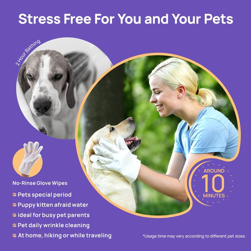 HICC PET Dog Wipes Cleaning Deodorizing Glove Wipes for Dogs, Cats & Horses, Vet Recommended Hypoallergenic Hydrating & Nourishing Pet Wipes for Eyes, Ears, Butt & Paws, No-Rinse, 20pcs Coconut Scent