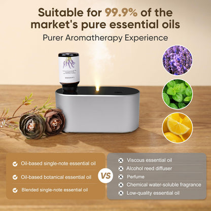 Waterless Diffuser for Home Essential Oil Diffuser, Aromatherapy Diffuser, Portable Scent Diffusers, 3 Mist Modes, Cycle Start for Bedroom, Office Studio 160-350 sq. ft Black