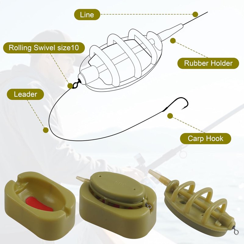 Carp Fishing Method Feeders Set - 4 Inline Feeders with Quick Release Mould | Tackle Kit for Bait Holder Tool