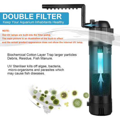 BAITAI Internal Fish Tank Filter,Aquarium Filter with UV Steriliser Turns Green Water to Clear,Multi-mode(Aeration/Rainfall,etc) Filter Pump for 80-200L Aquariums,Flow Rate and Direction Adjustable
