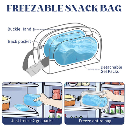 CERBONNY Small Cooler Bag Freezable Lunch for Work School Travel,Leak-proof Bag,Small Insulated For Kids/Adults,Freezer Bags,Freezable Snack Bag,Mini Fit Yogurt Black