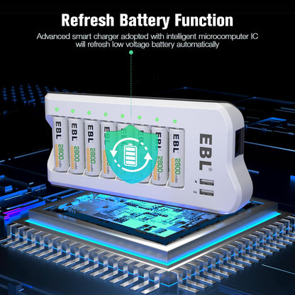 EBL 2300mAh Ni-MH AA Rechargeable Batteries (16 Pack) and Rechargeable AA AAA Battery Charger with 2 USB Charging Ports