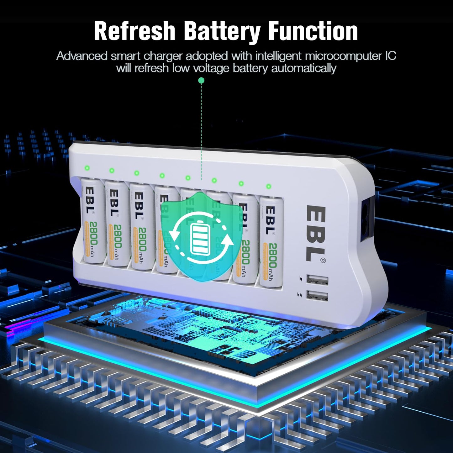 EBL 2300mAh Ni-MH AA Rechargeable Batteries (16 Pack) and Rechargeable AA AAA Battery Charger with 2 USB Charging Ports