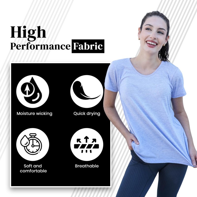 SPXTREME [5 Pack Workout Tops for Women Short Sleeve Crewneck Dry-Fit Moisture-Wicking Women's Activewear T-Shirts for Gym Yoga Running, Plus Sizes S–4XL