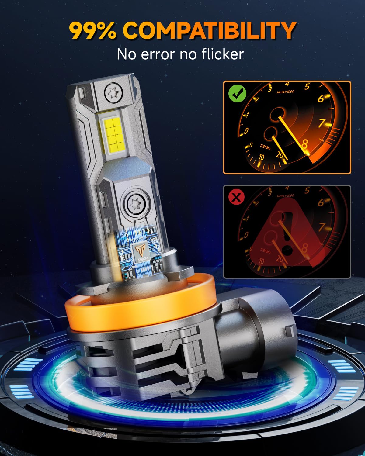 FAHREN H11 9005 Light bulbs Combo, [Upgraded&Brightest] 60000LM 900% Super Bright H9 H8 HB3 Off-Road Use or Fog Light Bulbs,6500K White Non-Polarity Plug and Play, Pack of 4