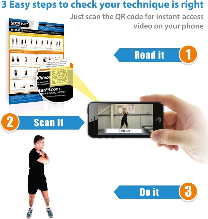 Upper Body Stretching Gym Poster - Dynamic & Static Stretches - Extra Large 33” x 23.5” - Laminated | Includes Online Video Training Support