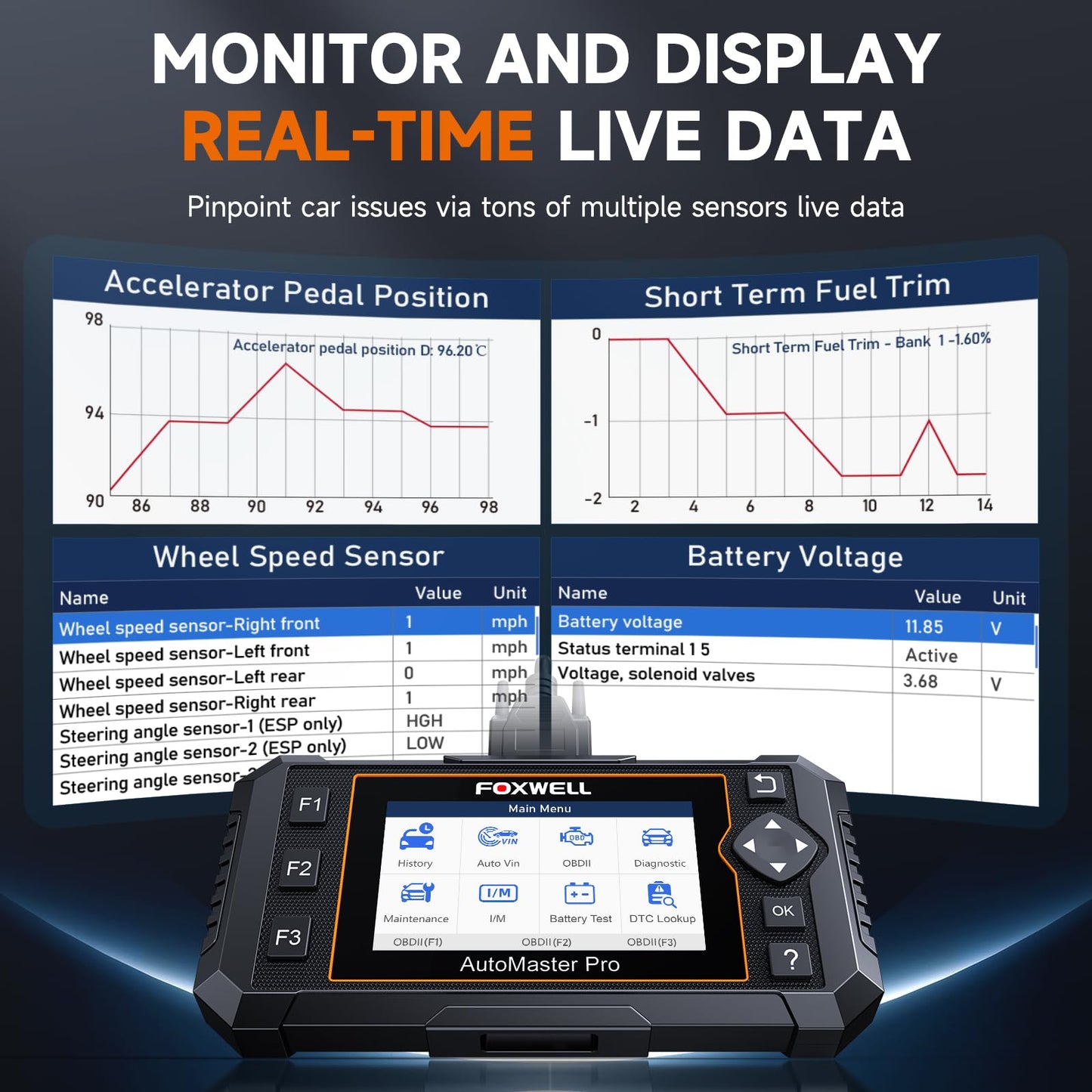FOXWELL OBD2 Scanner NT614 Elite Engine Airbag Transmission ABS SRS Auto Scanner with 5 Reset Services WiFi Update Car Scanner ABS Bleeding/SAS/EPB/Throttle/Oil Upgrade of NT604 Code Reader Scan Tool
