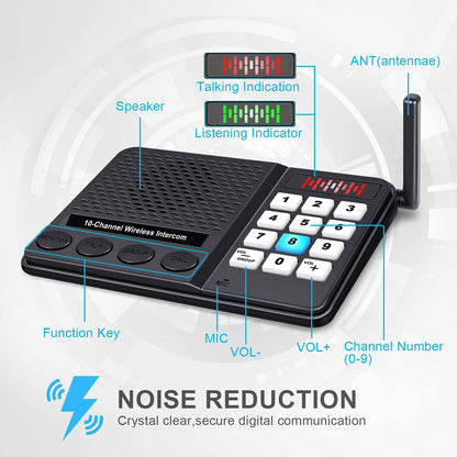 6 Pack Wireless Intercoms - Long Range 1 Mile, 10 Channel, 3 Code Room to Room Home Intercom System for Business, House, Office, Gate, Restaurant, Elderly