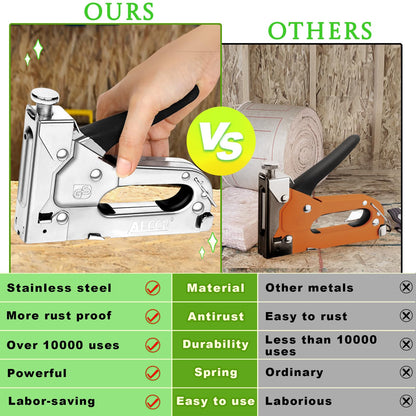 AECCN Staple Gun with 2100 Staples - 3 in 1 Heavy Duty staple Gun Kit with Remover, Durable Stainless Steel Upholstery Stapler for Fixing Material, Decoration DIY, Carpentry, Furniture