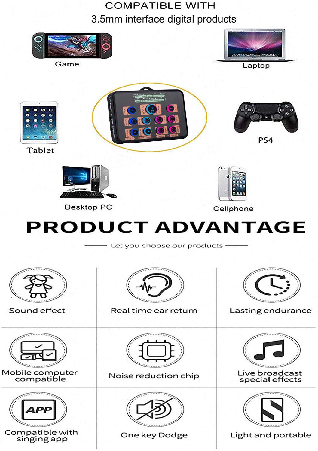 Voice Changer Headset for PS4/Xbox One/PC/Phone/Laptops/Anchor/Cam Girl/Kids with Voice Adjustable Feature
