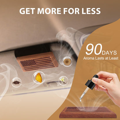 AirPurelle Car Air Freshener with Woody Citrus Scent-90+ Days Long Lasting