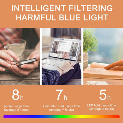 FONHCOO Clip-on Blue Light Blocking Glasses Night Driving Sunglasses 2 Pack Lens over Prescription Glasses for Women Men (2 Pack Transparent Blue Light Blocking Lens)