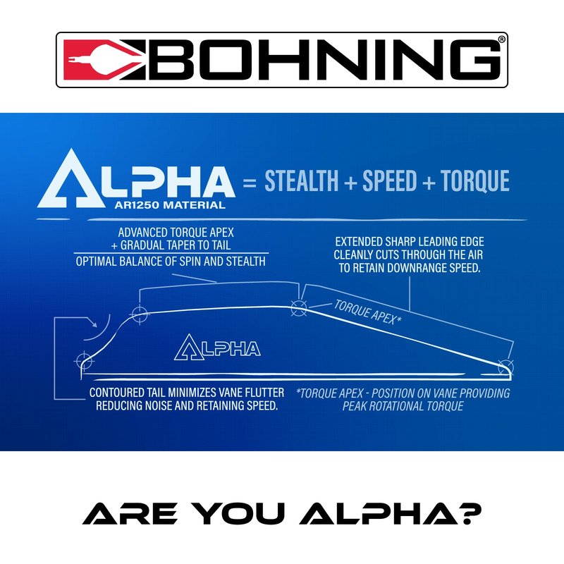 Alpha AR 1250 Vane, 2.8", Purple, 100pk
