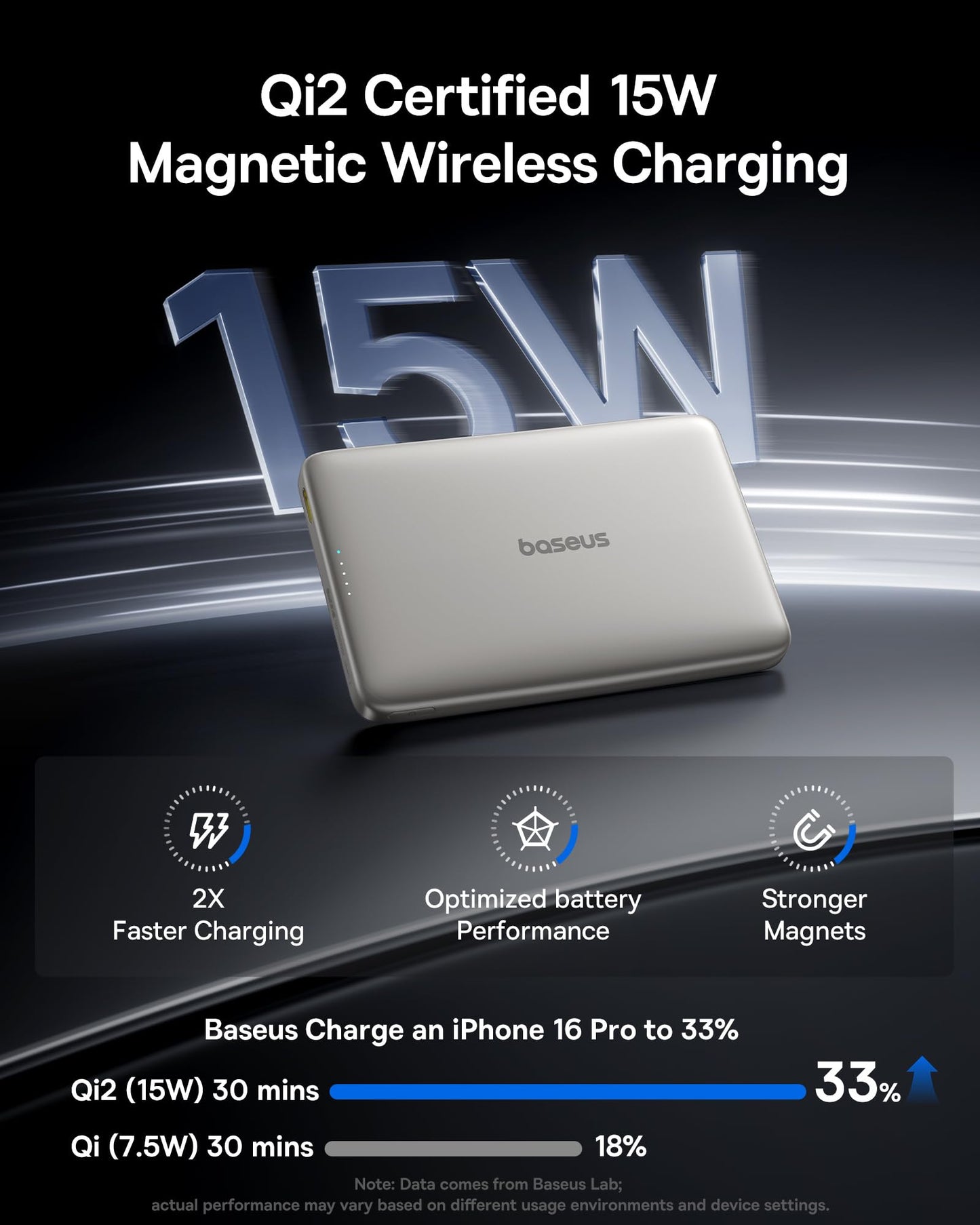 Baseus Picogo Magsafe Portable Charger, Qi2 Certified 0.5" Ultra Slim 15W Wireless Power Bank, 10000mAh 27W Fast Charging Magnetic Battery Pack with USB-C for iPhone 17/16/15/14/13/12 Series Only