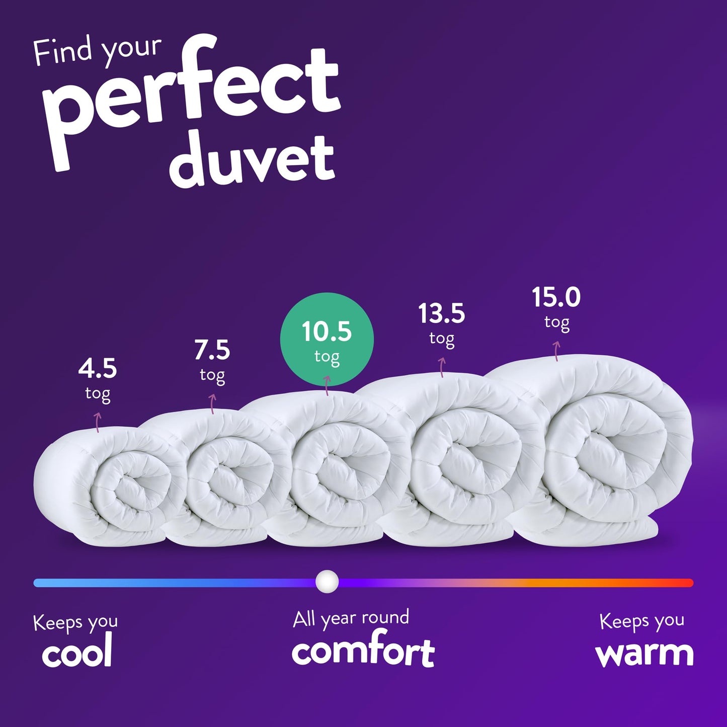Slumberdown Cosy Nights Double Duvet 10.5 Tog - Breathable & Soft All Year-Round Double Quilt for Summer, Autumn & Winter | UK-Made, Non-Allergenic & Washable (200 x 200cm)