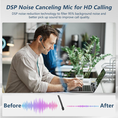 BANIGIPA Open Ear Headphones, Air Conduction Bluetooth Headset, Wireless Earphones Stereo w/Noise-Canceling Boom Microphone, 10 Hrs Playtime, Light and Comfortable for Cell Phone Sport Office Driving