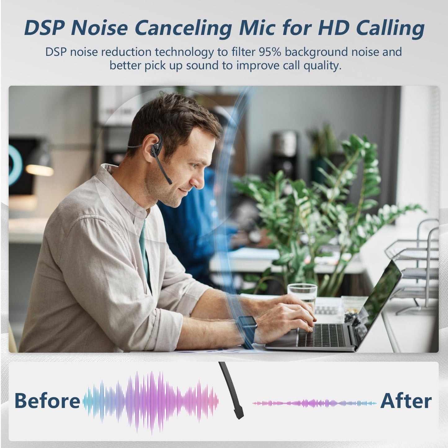 BANIGIPA Open Ear Headphones, Air Conduction Bluetooth Headset, Wireless Earphones Stereo w/Noise-Canceling Boom Microphone, 10 Hrs Playtime, Light and Comfortable for Cell Phone Sport Office Driving