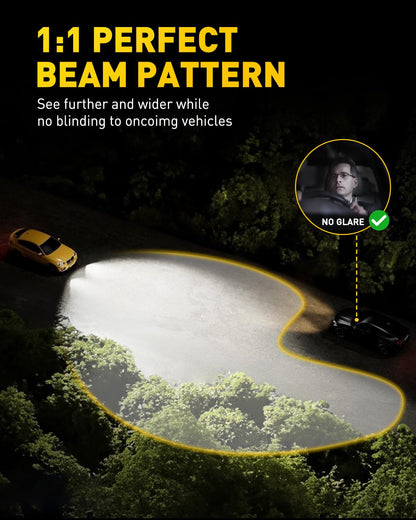 AUXITO 9012 HIR2 Bulbs, 30000LM High Bright 6000K Cool White, CanBus Ready Driving Light with 16000RPM Cooling Fan, Plug-N-Play Halogen Raplacement for 9012 HIR2 Fog Light, Pack of 2