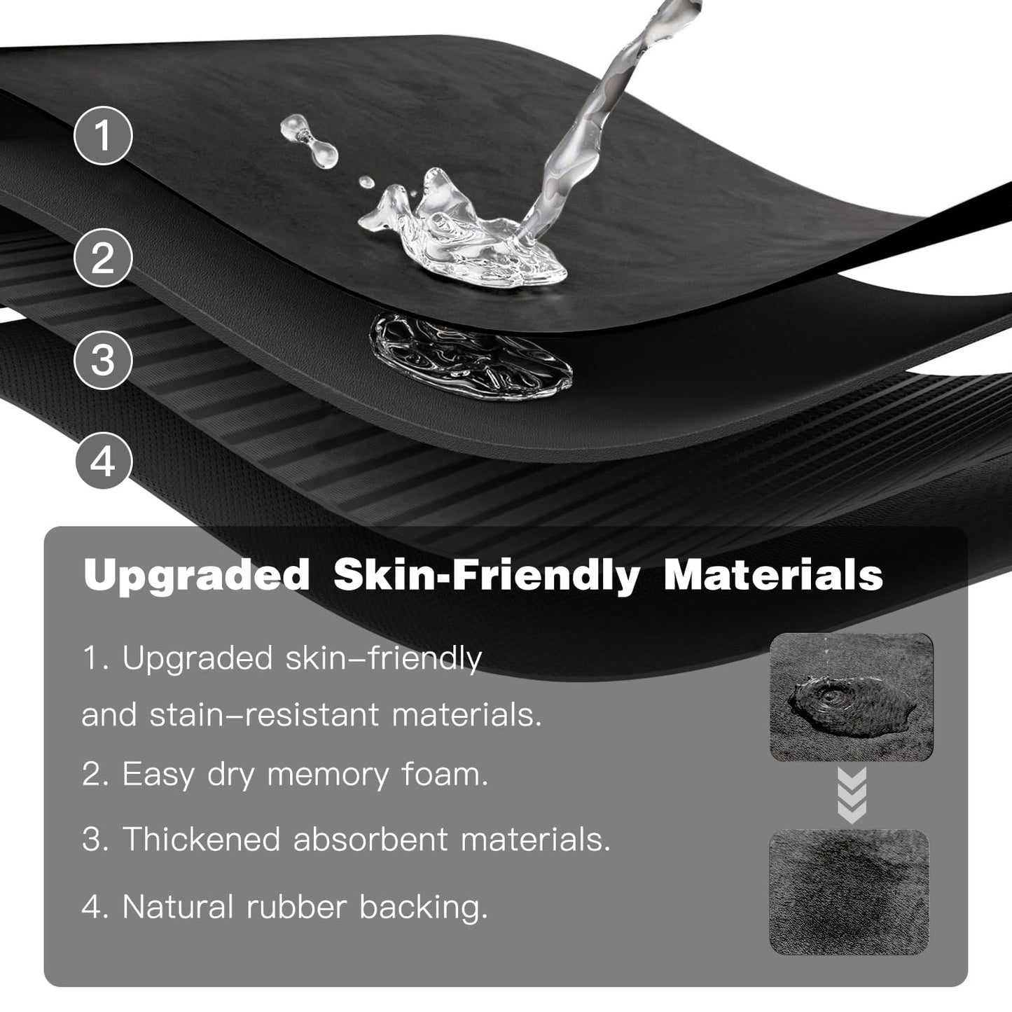 TYUU Toilet Rug, Thin Toilet Rugs U Shaped Washable Non Slip Absorbent Quick Dry Low Pile Toilet Mat, 20"x24" U Shape Black