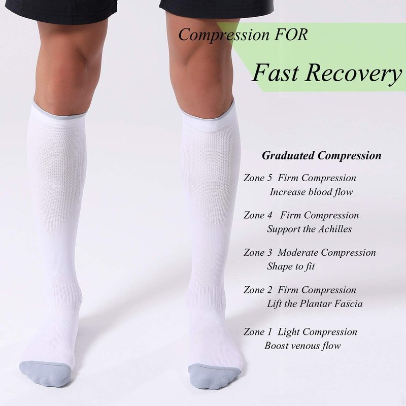 FITRELL 3 Pairs Compression Socks for Women and Men 20-30mmHg- Circulation and Muscle Support Socks for Travel, Running, Nurse, Knee High, Medical WHITE S/M