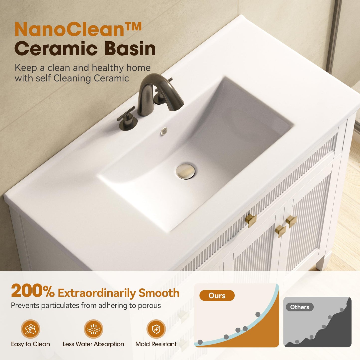 Alphabath 36 Inch Bathroom Vanity with Sink, Solid Wood Bathroom Sink Cabinet with Nano Clean Integrated Sink, Soft Closing 2 Door & 2 Drawers & Adjustable Shelf, Easy Assembly, Charcoal Blue