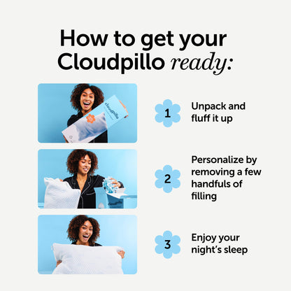 Cloudpillo Memory Foam Pillow - Luxury Ergonomic Headrest for Neck and Shoulder Pain Relief, Cooling & Warming Technology, Hypoallergenic Design, Optimal Support & Comfort - Standard Size (48x74 cm)
