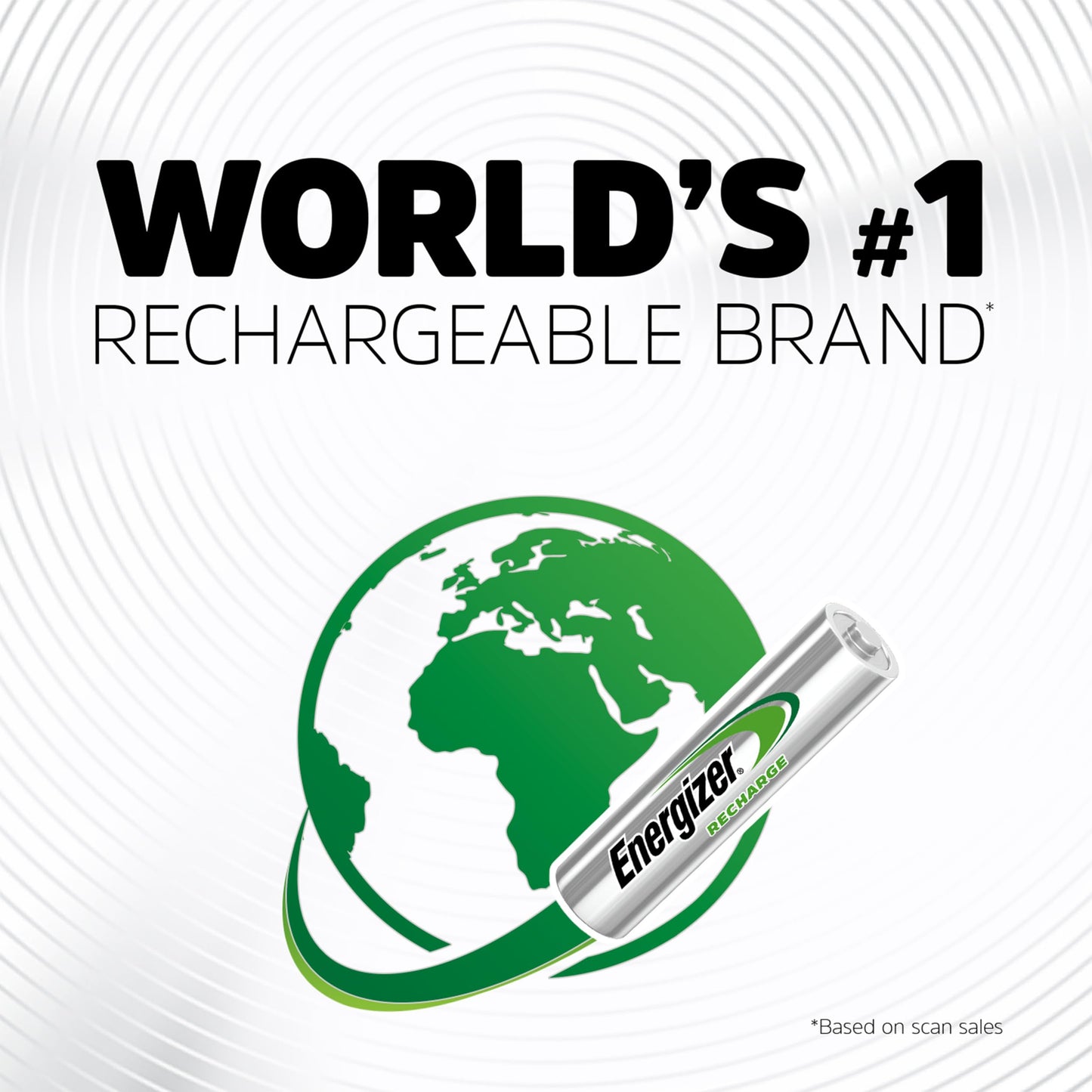 Energizer Power Plus Rechargeable AAA Batteries (4 Pack), 800mAh Triple A Batteries