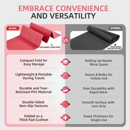 GymCope Foldable Yoga Mat for Travel, 68"x24" Folding Travel Gym Mat for Women Yoga Studio, Packable and Portable Pilates Mat with Storage Bag Easy to Carry, Lightweight Travel Workout Mat, 2mm/4mm