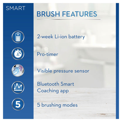 Oral-B Smart 6 Electric Toothbrushes For Adults, App Connected Handle, 3 Toothbrush Heads & Travel Case, 5 Modes, Teeth Whitening, 2 Pin UK Plug, 6000N