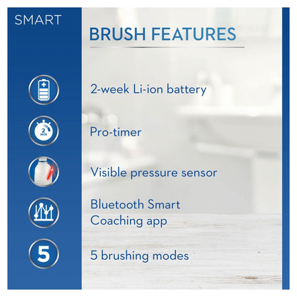 Oral-B Smart 5 Electric Toothbrushes For Adults, Mothers Day Gifts For Her / Him, App Connected Handle, 3 Toothbrush Heads & Travel Case, 5 Modes With Teeth Whitening, 2 Pin UK Plug, 5000, White