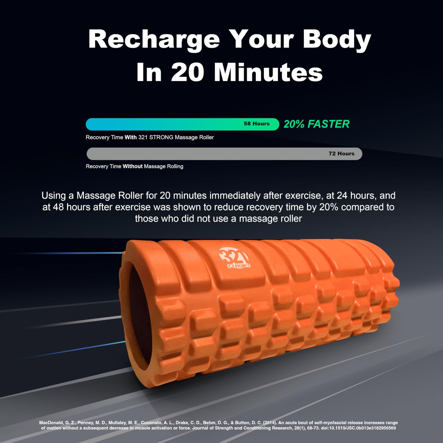 321 Strong Foam Roller - Medium Density Deep Tissue Massager for Muscle Massage and Myofascial Trigger Point Release, with 4K eBook - Orange