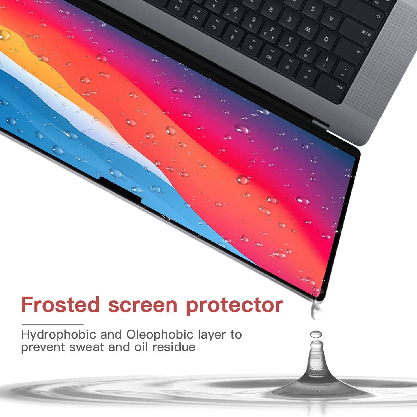 2 Pack Compatible with MacBook Pro 14 Inch Screen Protector (M4, M3, M2, M1, Pro/Max), Anti Glare Scratch Matte Screen Protector for MBP 14.2''(2021-2024 )