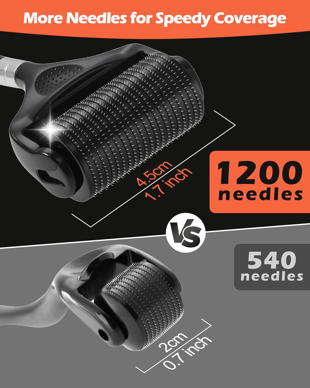 Titanium Derma Roller For Face Hair Beard，Beard Microneedle Roller For Men With Storage Case，Scalp Derma Roller For Women，Personal Use Microneedling Roller Microdermabrasion Beauty Instrument