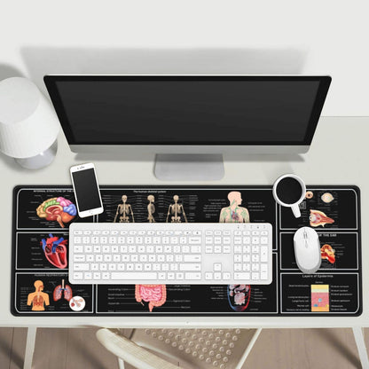 Medical Anatomy Human Physiology Medicine Doctor Assistant Anatomy Model Physiology Gaming Keyboard Mouse Pad Mousepad Desk Mat Huge Extended Xl Stitched Edge Rubber Sole For Home Office(31.5"X 11.8")