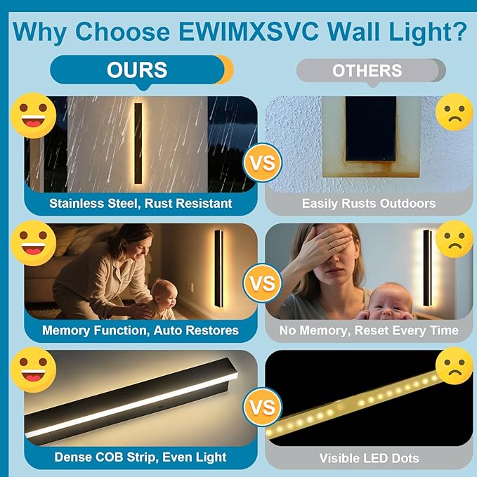 2PC 71inch Long Outdoor Wall Lights, 2700k-6500k Dimmable Black Modern Wall Sconce IP65 Waterproof LED Exterior Wall Mount Sconce Anti Rust Porch Lights Acrylic Outdoor Lights for House Patio