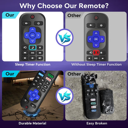 Voice Remote Control Replacement for Hisense Smart Google TV，Compatible with Hisense QLED UHD Mini-LED ULED Google TVs