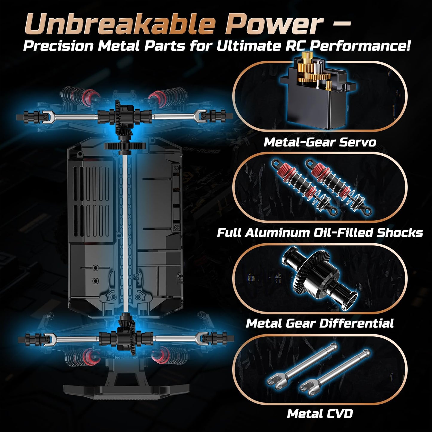 DEERC 9309E 1/16 All Terrain Fast RC Cars for Adults 40KPH,4WD Electric Off-Road Remote Control Monster Truck,2.4Ghz High Speed Car,Waterproof Monster Truck with 2 Batteries for Boys & Kids