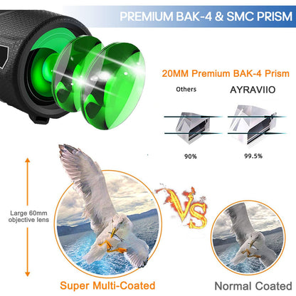 12x60 Monocular Telescope with Smartphone Holder & Upgraded Tripod, High Powered SMC & BAK4 Scope, Birthday Gifts for Men Dad Him Husband Teen, Gifts for Christmas, Outdoors Survival Hiking Gear