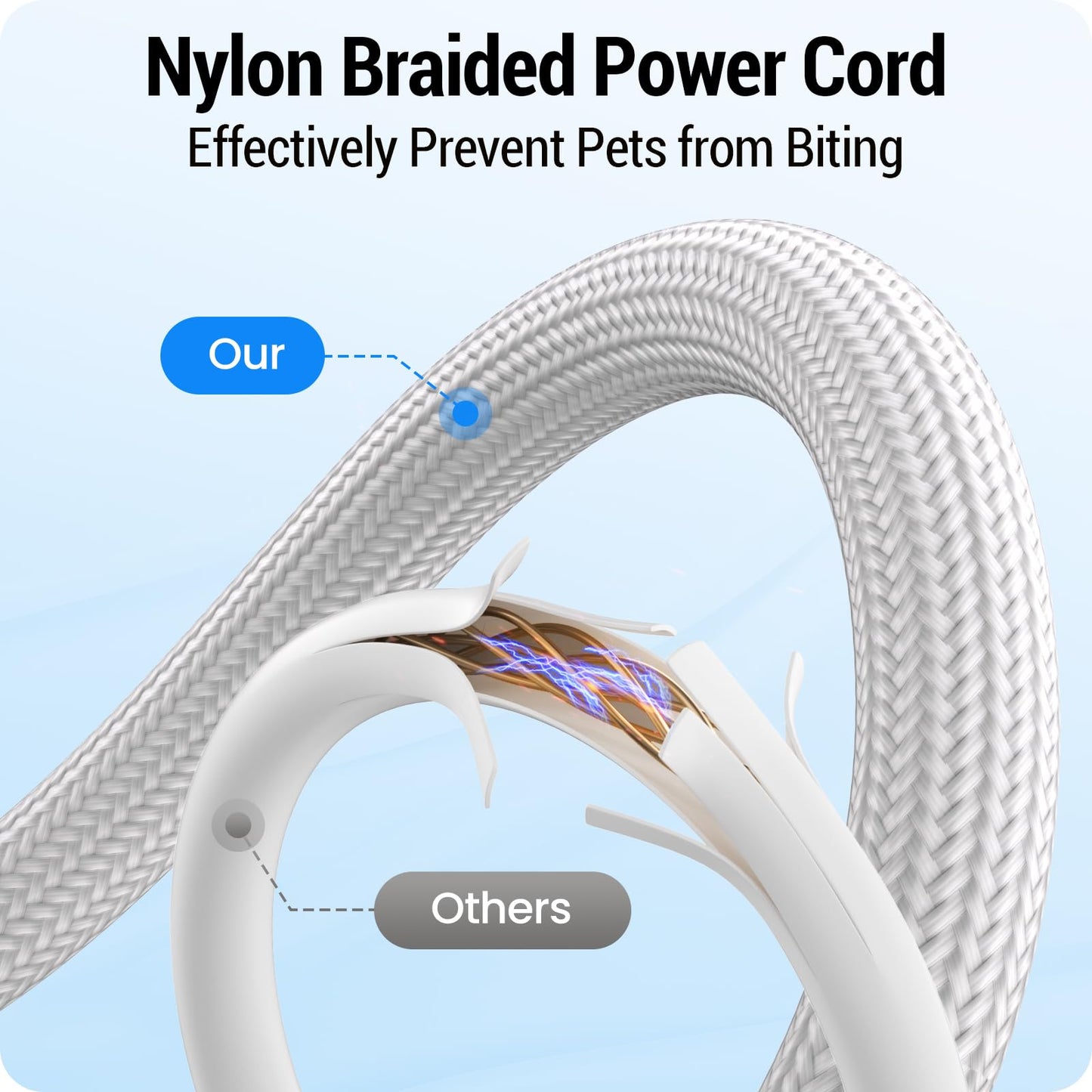 Frienhund Automatic Cat Feeder with Slow Feed: 5G WiFi Automatic Dog Feeder with Large Pet Food Storage, Auto Cat Food Dispenser with Alexa for Multiple Pets, Detachable for Easy Cleaning - 29 Cup（7L）