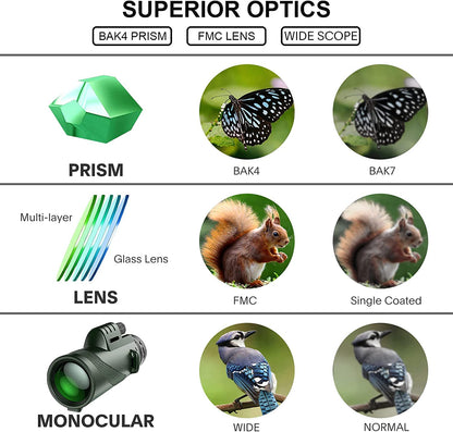 Monocular-Telescope 80x100 High Definition for Adults High Powered with Smartphone Adapter Telescope Hunting Wildlife Bird Watching Travel Camping Hiking-Green-1