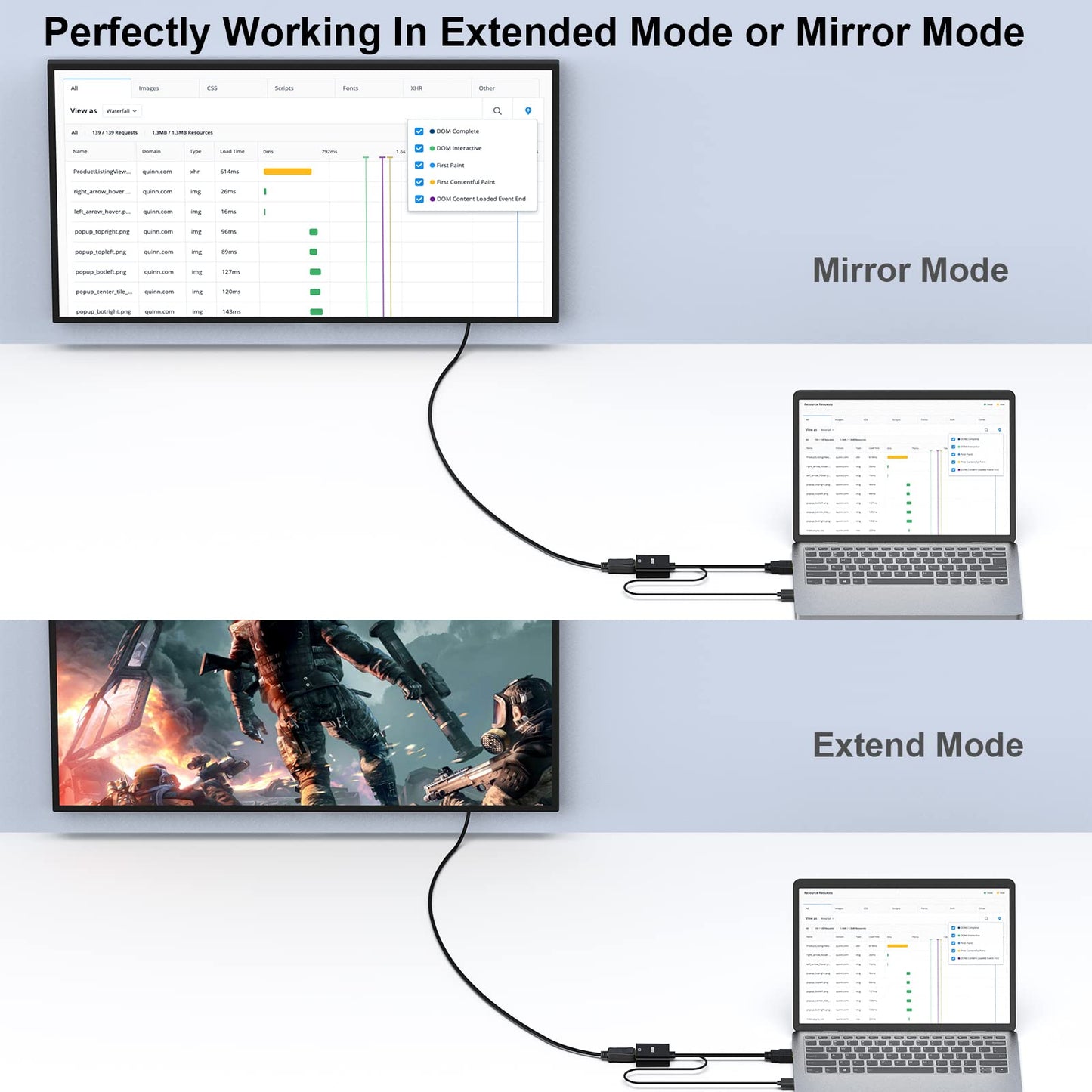 BENFEI HDMI to DisplayPort Adapter, HDMI Source Device Laptop/PC/Game host to DisplayPort Monitor/TV Adapter 4K 60Hz Compatible with Laptop, XBox 360 One, PS4 PS3 and more