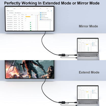 BENFEI HDMI to DisplayPort Adapter, HDMI Source Device Laptop/PC/Game host to DisplayPort Monitor/TV Adapter 4K 60Hz Compatible with Laptop, XBox 360 One, PS4 PS3 and more