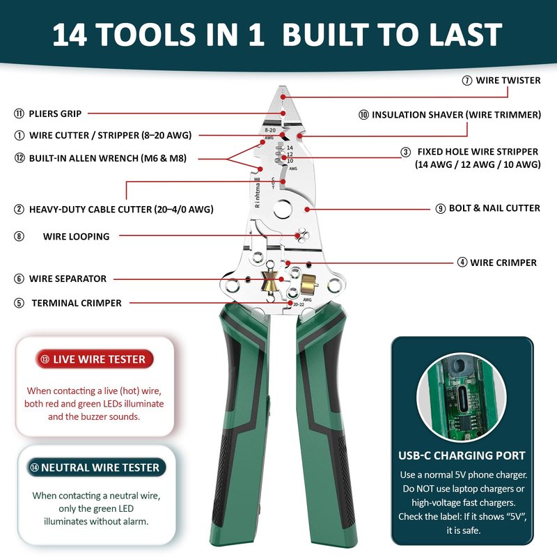 14-in-1 Wire Stripping Pliers, 2026 New Rechargeable Wire Strippers Tool with Voltage Tester&Alarms, Detectable 12-250V, Heavy-Duty Electrical Pliers&Wire Cutters–for Professional and Home Use (Green)